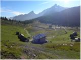 Rifugio Pederü - L'Ciaval / Kreuzkofel